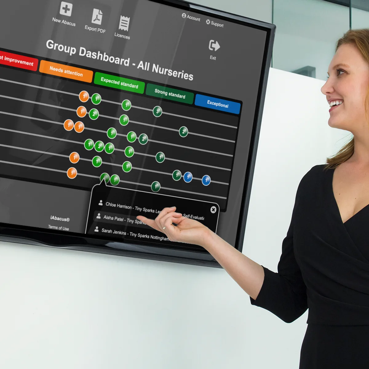 A professional woman pointing at the iAbacus Group Dashboard on a wall-mounted screen in a modern office, showing multiple nursery settings graded across the Ofsted evaluation areas with a tooltip listing three Tiny Sparks settings.